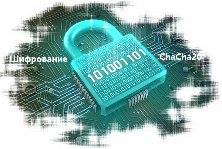 ChaCha20 широко применяется в современных криптографических протоколах
