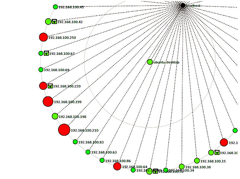 Nmap (Network Mapper) - это мощный и гибкий инструмент для сканирования сетей