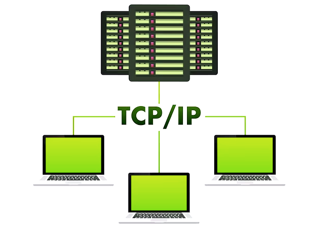 TCP/IP