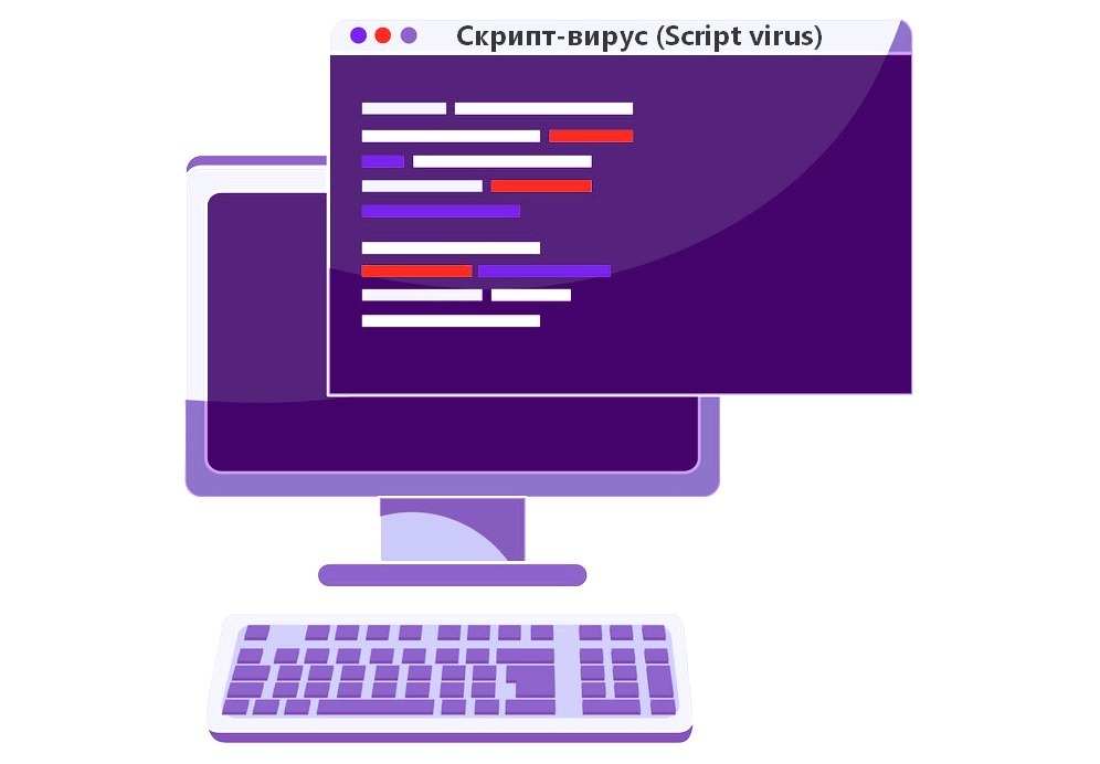 Скрипт-вирус (Script virus)